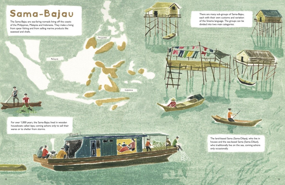 pagespread featuring details of the Sama-Bajau from Nomads: Life on the Move